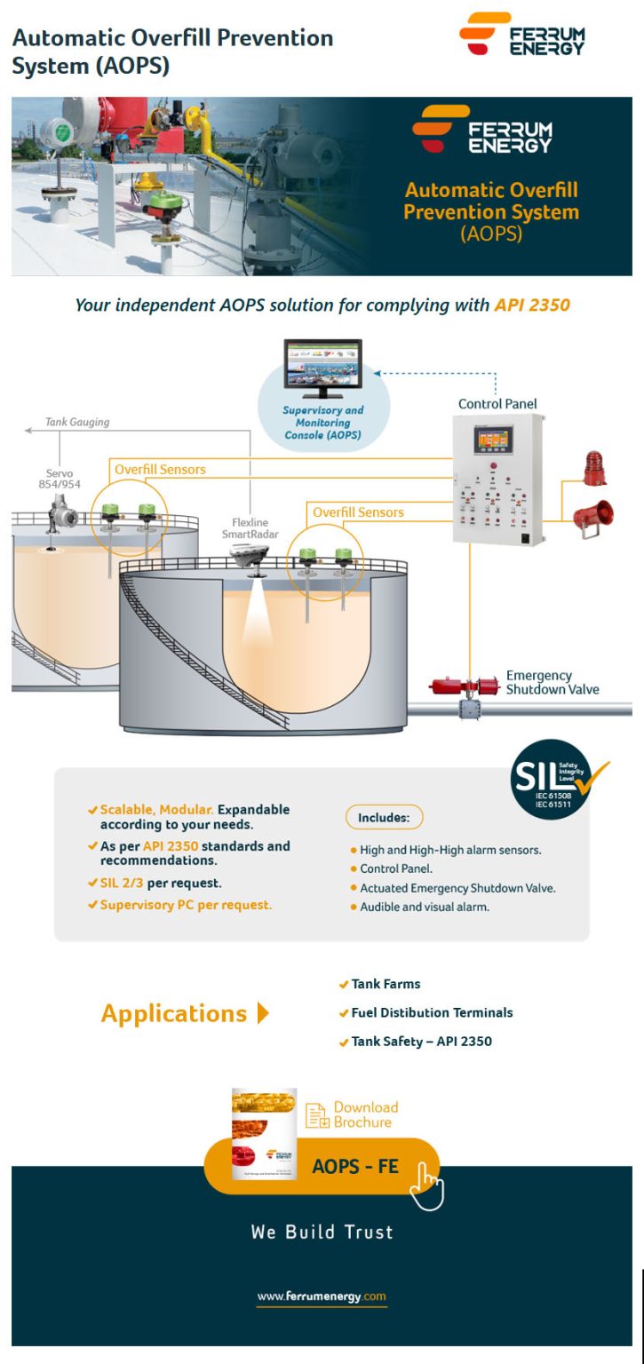 Automatic Overfill Prevention System (AOPS) - Ferrum Energy