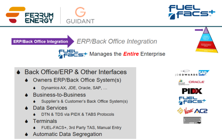 Fuelfacs System.pdf FUEL-FACS Terminal-Management System - Ferrum Energy